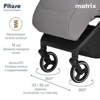 Pituso matrix отзывы