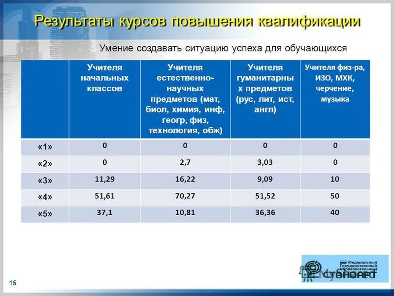 Книга "история промышленности новосибирска. Ист лит. Очерк л-19. Ист лит. Издательство ист лит.