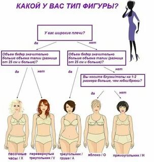 Узнал что у женщины есть ребенок