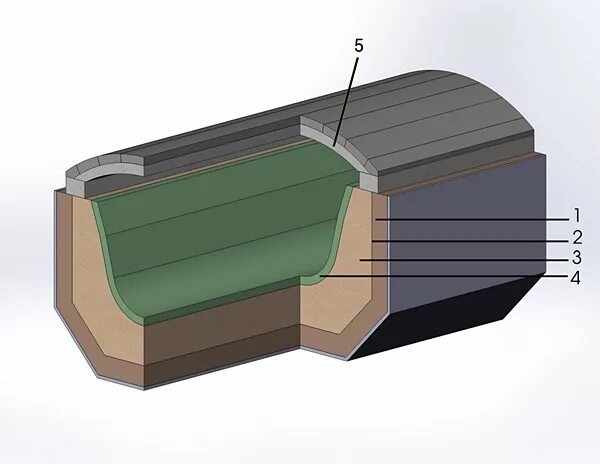 футеровка доменные желоба. латеральная линия майерс. бетон для желоба доменной печи. Back lining. задняя поверхностная миофасциальная линия.