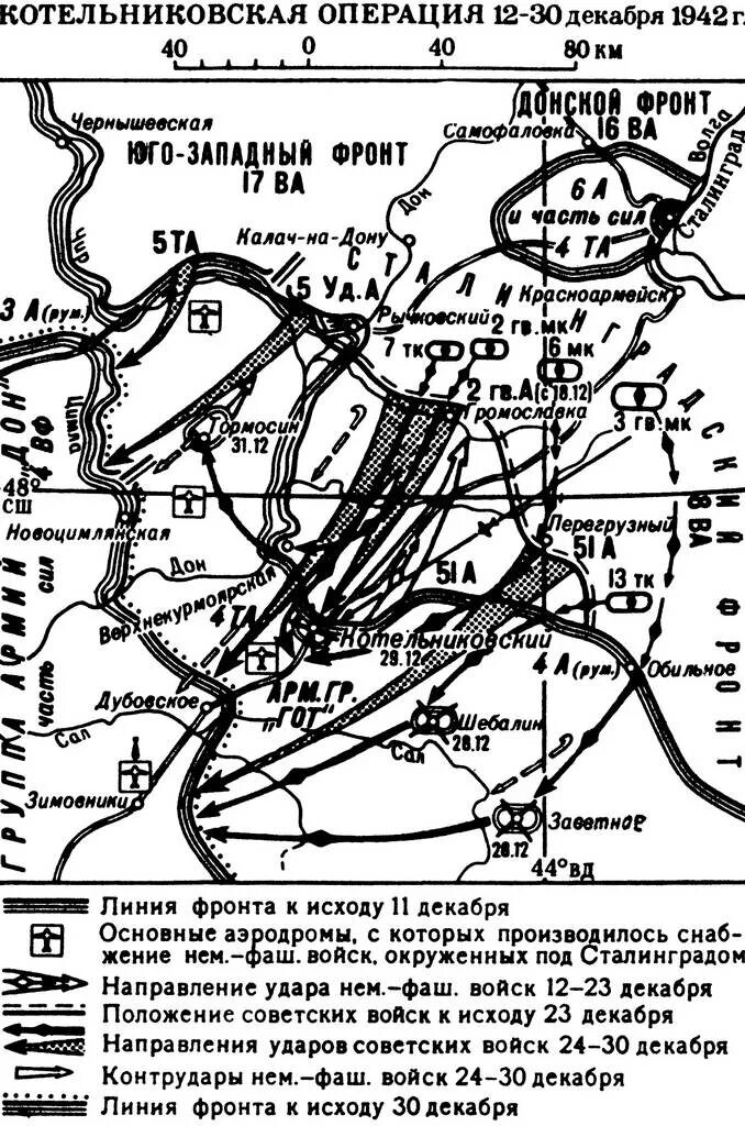 12 декабря группа войск. Котельниковская операция 1942. Котельниковская операция под Сталинградом карта. Котельниковская операция под Сталинградом. Котельниковская операция под Сталинградом 1942.