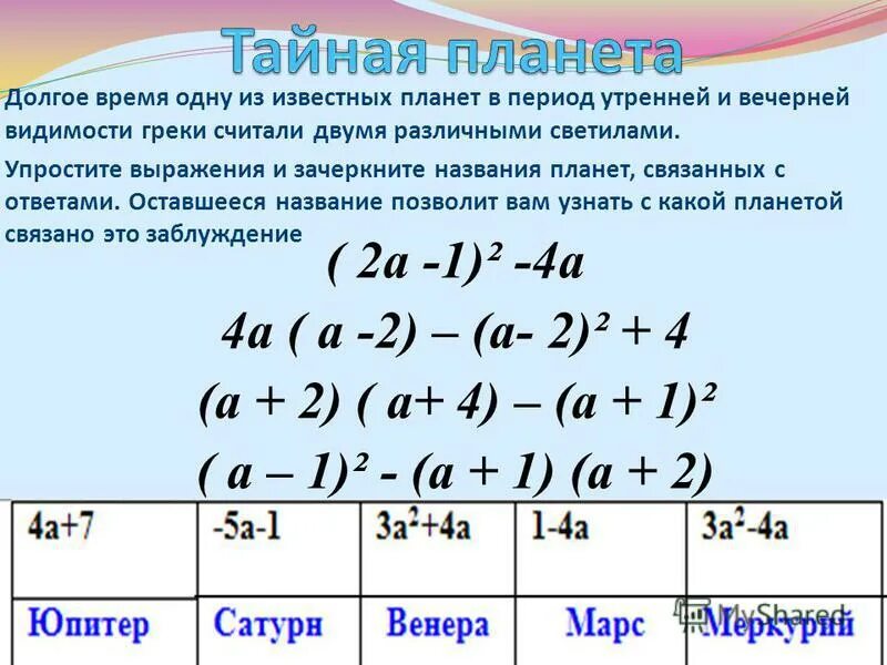 Формулы сокращенного умножения 7 8 класс. Формулы сокращенного умножения. Формулы сокращенного умножения 7 класс. Формулы по алгебре сокращенного умножения. Формулы сокращенного умножения с формулировкой.