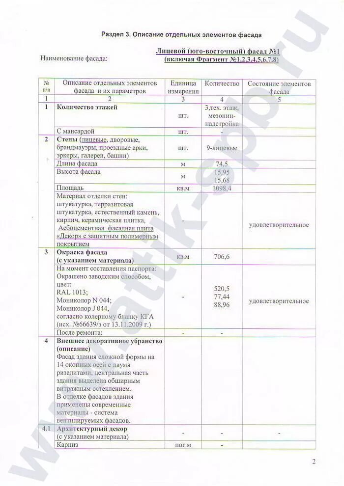 Задание на реконструкцию здания. Техническое задание на проектирование фасада здания. техзадание по ремонту мягкой кровли. типовое техническое задание на утепление фасада здания.