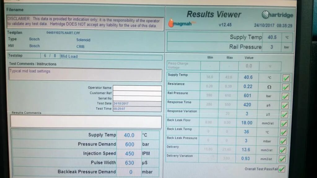 View results. Test time.