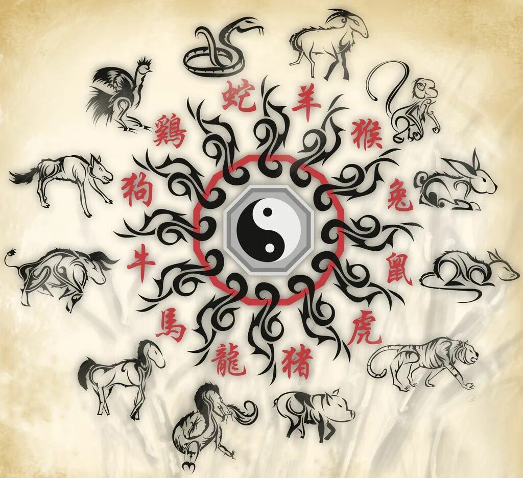 Тату знаки зодиака. Китайский гороскоп животные. Символы китайского гороскопа. Китайский Зодиак.
