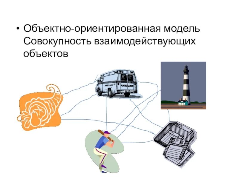 Ориентированная модель. Объектно-ориентированное моделирование. объектно-ориентированная технология. объектно-ориентированные информационные технологии. объектно ориентированные информационные технологии примеры.