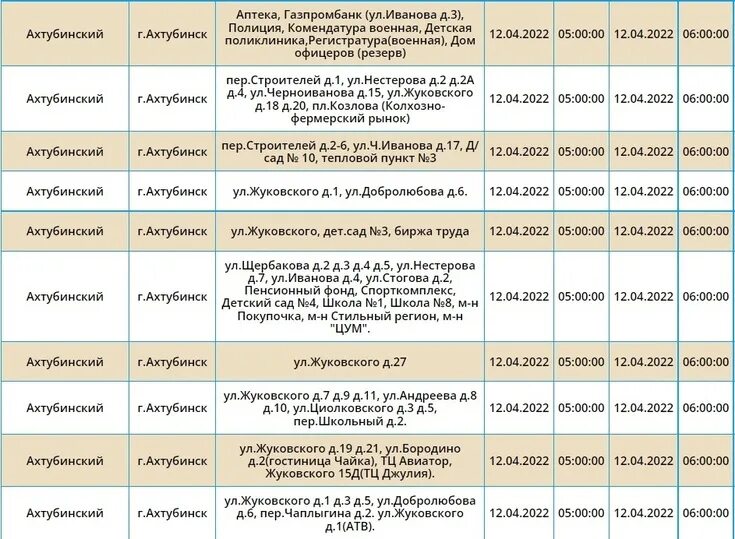 Гибдд на рождественской астрахань график работы Где в Астрахани пройдут рождественские богослужения АиФ Астрахань