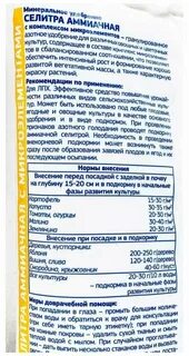 Аммиачная селитра инструкция