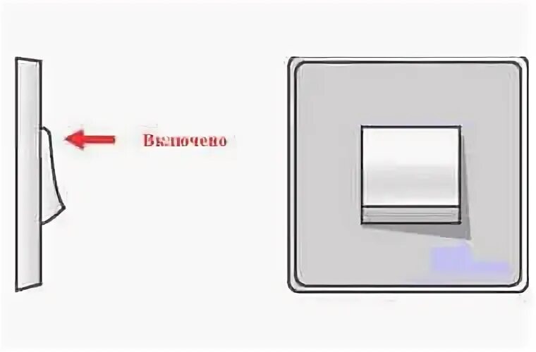 Как правильно вверх или вверх