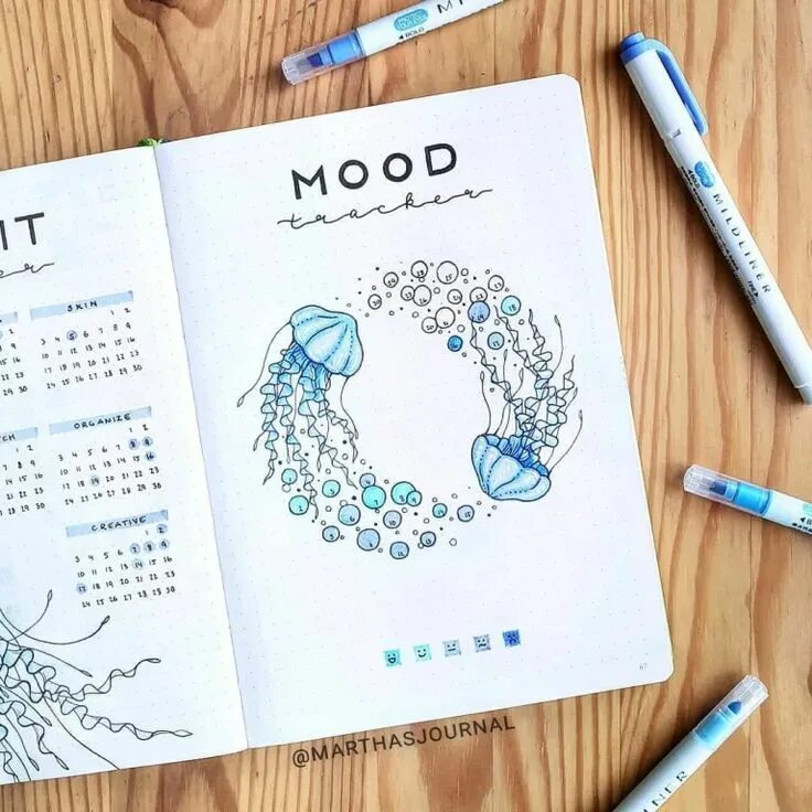 Idea journal. Буллет джорнал трекеры. идеи для буллет джорнал трекеры. буллет джорнал трекер настроения. bullet journal трекер настроения идеи.