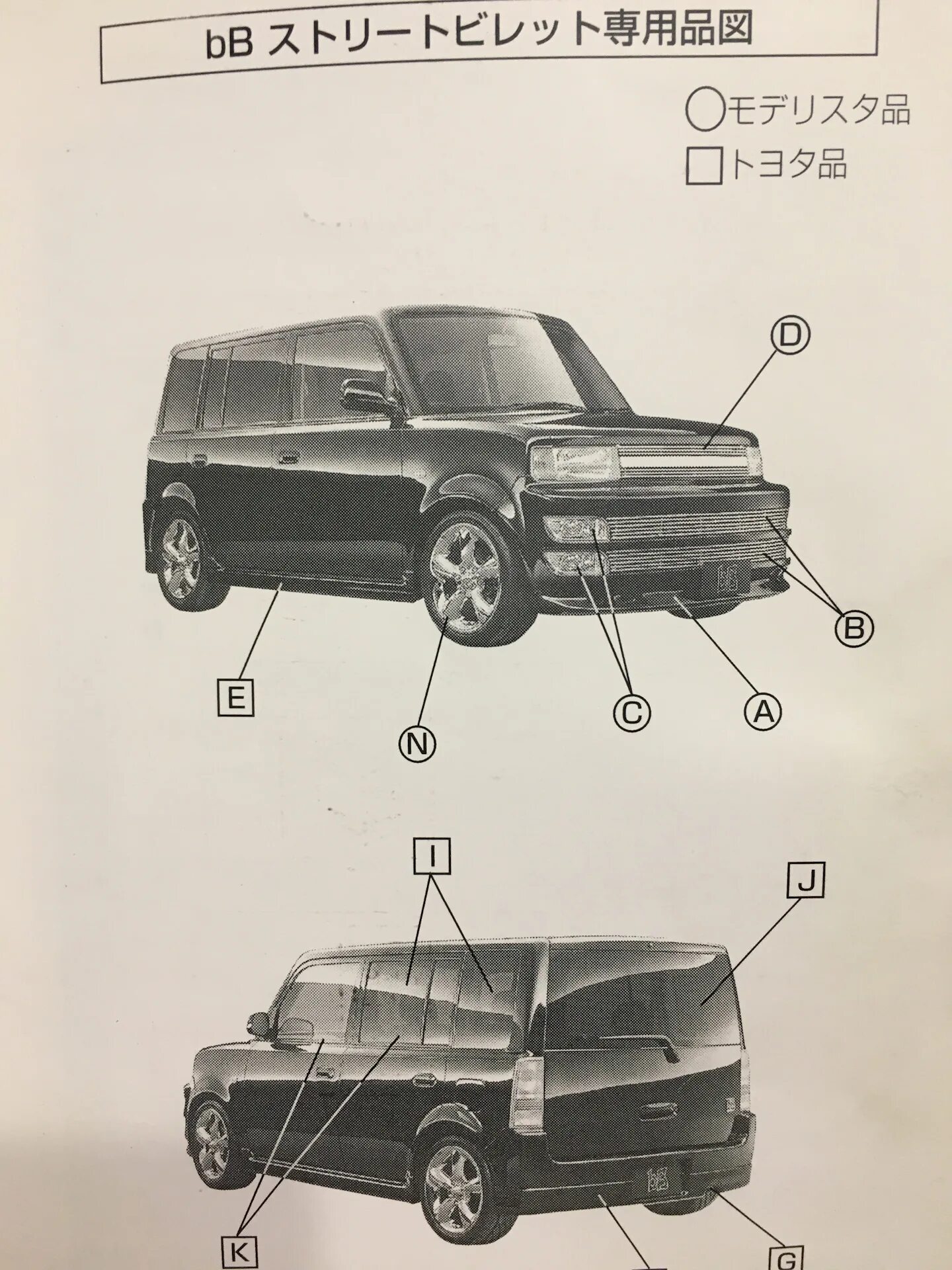 Тойота bb2. Размеры тойота бб. Toyota bb габариты. Тойота бб 1 поколение. Тойота бб 2.