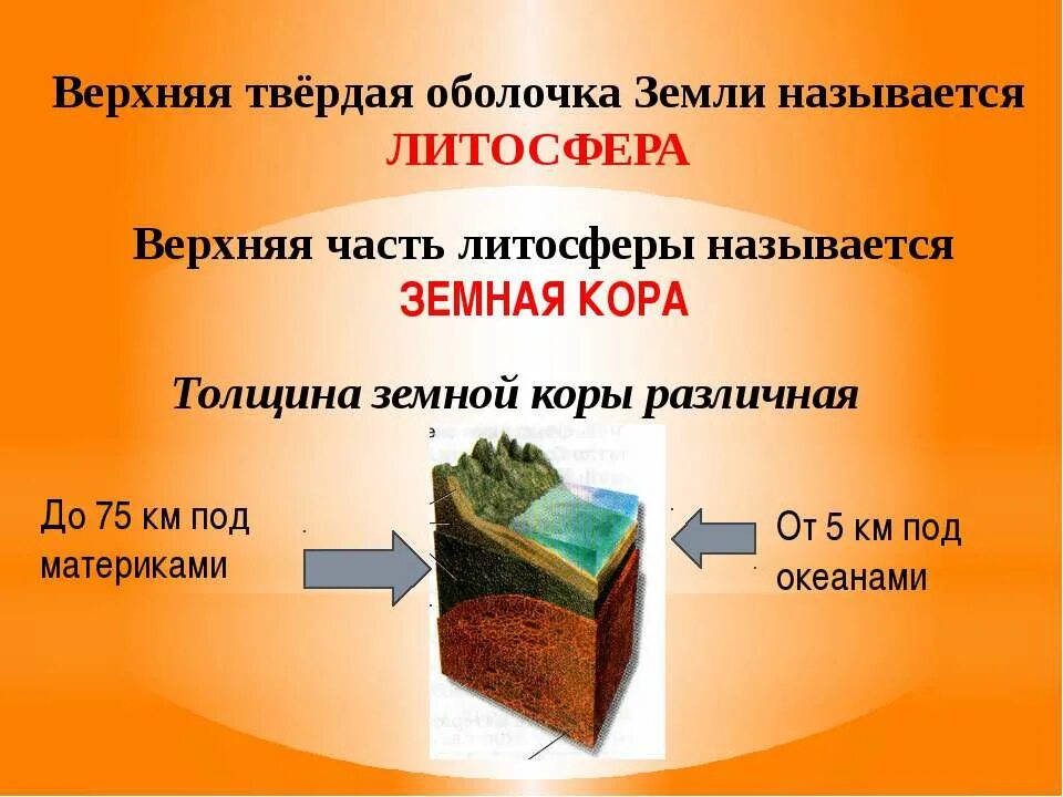 Верхняя твердая оболочка земли. Литосфера. литосфера твердая оболочка земли. твердорые оболочки земли.
