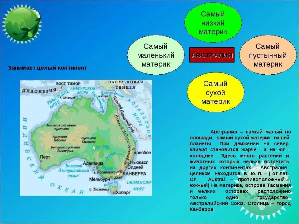Страна занимающая континент. Австралия самый маленький материк. Самый маленький материк на планете. Самый маленький по площади материк. Австралия самый низкий Континент.