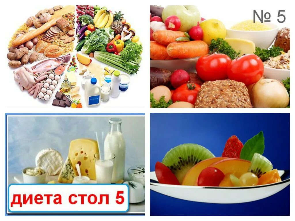 Диетотерапия при циррозе печени. Стол 5 диета. Продукты для пятого стола. Диетотерапия стол 5. Лечебное питание 5