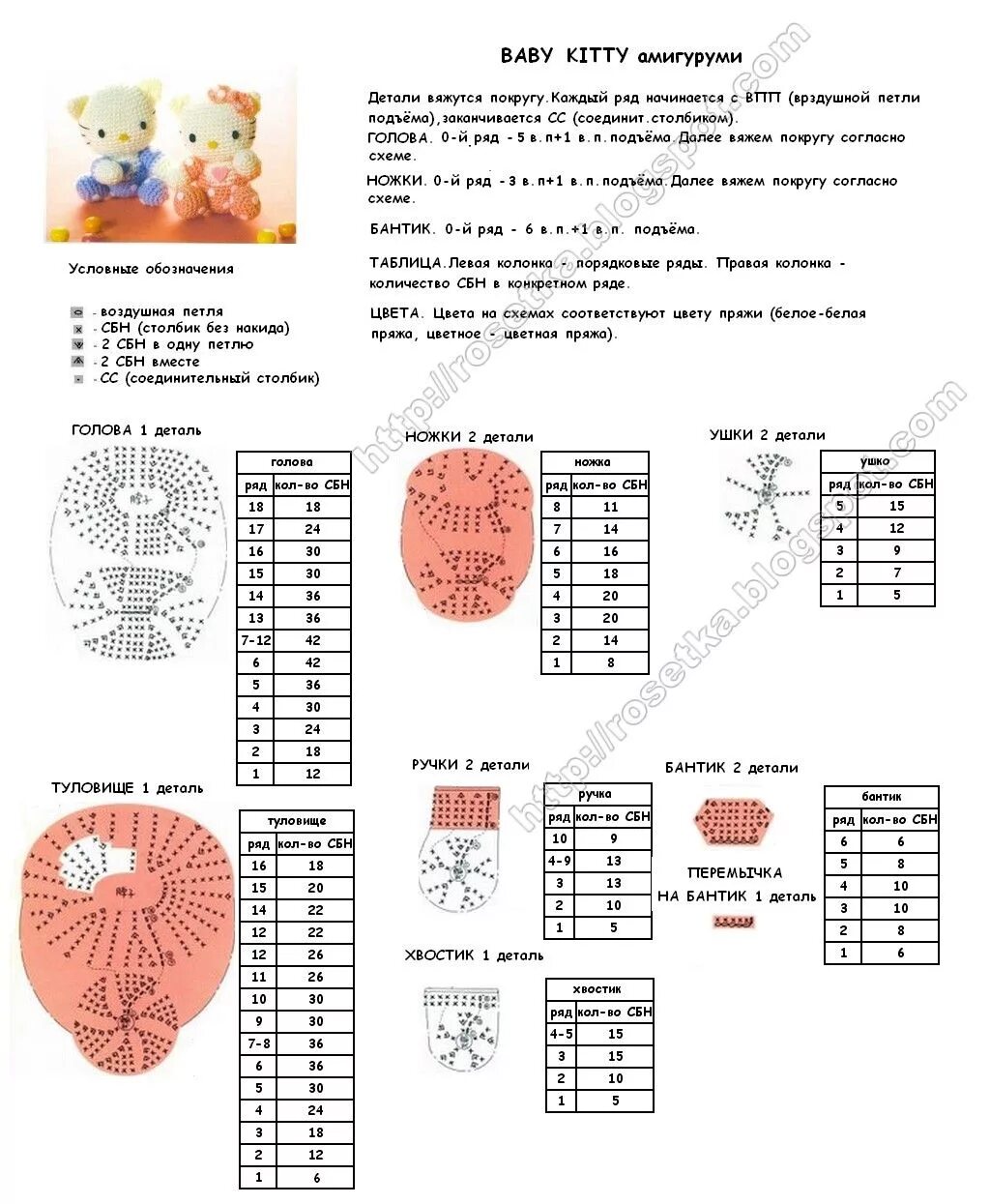 Бесплатные схемы амигуруми на русском. Схема вязания Китти крючком амигуруми. Хелло Китти схема вязания крючком игрушка. Схемы вязания крючком игрушек Хеллоу Китти амигуруми. Кошечка Китти крючком схема и описание амигуруми.