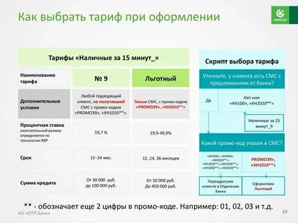 Подобрать тариф все операторы