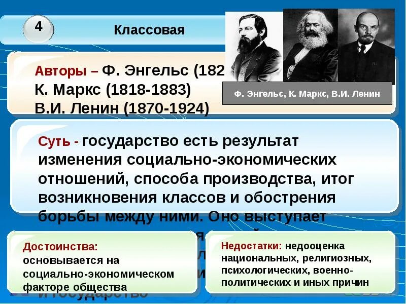 Материалистическая суть теории. Теория происхождения государства к Маркс и ф Энгельс. Классовая теория происхождения государства Маркс Энгельс. К. Маркса (1818-1883) и ф. Энгельса (1820-1895).. Материалистическая теория происхождения государства.