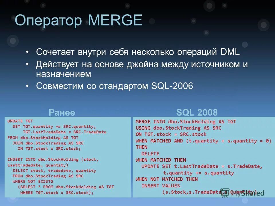Insert into пример. Field list. Sql insert into update. Sql access select. "column user_permissions.