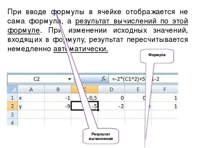 При вводе формулы в ячейке отображается. Ввод в ячейку формулы. Значение ячейки отображается в. Результат вычисления формулы в ячейке. Какой результат отобразится в ячейке