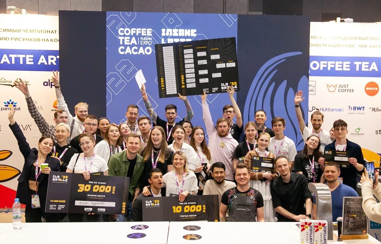 Coffee Tea Cacao Russian Expo. Coffee Tea Cacao Russian Expo 2022. Coffee Tea Cacao Expo 2023. Coffee Tea Cacao Russian Expo логотип.