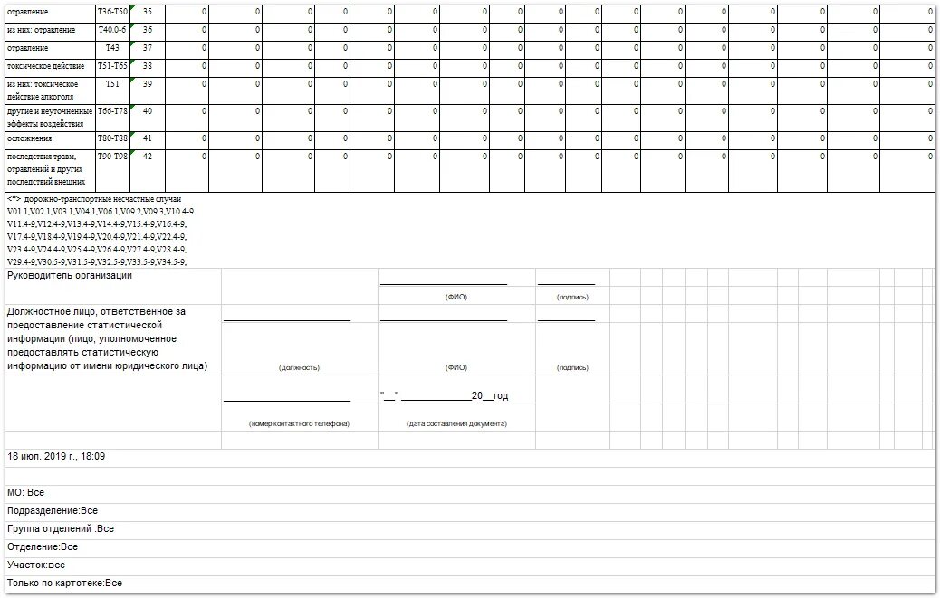 317 форма бюджетной отчетности. 124 форма. школьная форма британский стиль. форма 131/у карта учета диспансеризации. 124 форма.