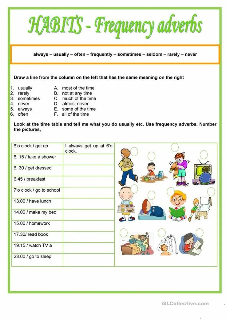 Never worksheets. Задания на adverbs of Frequency. Adverbs of Frequency for Kids. Adverbs of Frequency Worksheets. Adverbs of Frequency ESL.