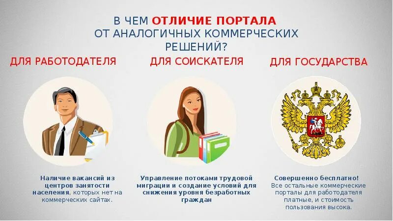 Сайт отличает