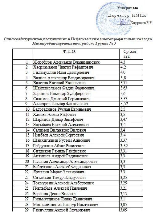 Педагогический колледж список поступивших. Список поступивших. Список абитуриентов. Список зачисленных в колледж. Списки на поступление.