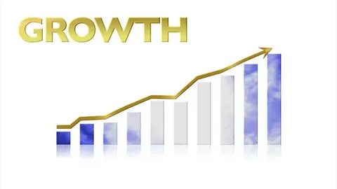 Graph shows