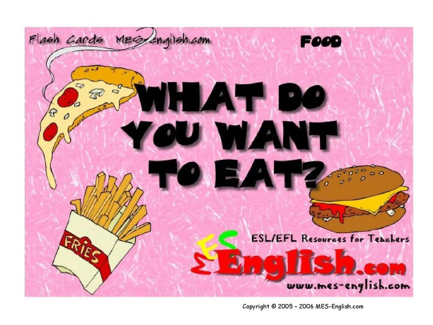 Do you want eat. Eat на английском. what do you want to eat. what do you want to eat 3 класс. you are what you eat картинки.