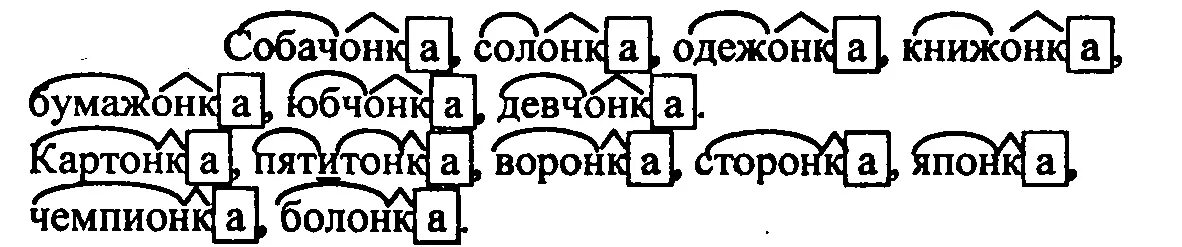 Укажите слово строение которого. Русский язык 6 класс упр 124. Русский Разумовская 6 класс номер 124. Упражнения 124 по русскому языку 6 класс Разумовская. Гдз по русскому языку 6 класс Разумовская упражнение 131.