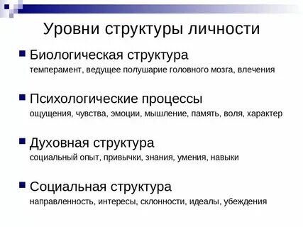 Сформулированная личность