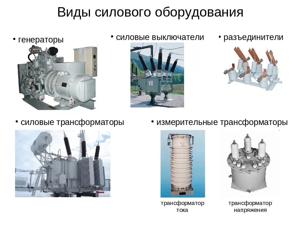 2 трансформатор виды трансформатора. Навесное оборудование трансформатора 110. типы силовых трансформаторов и подстанций. классификация трансформаторов напряжения. трансформаторы тока и напряжения классификация.