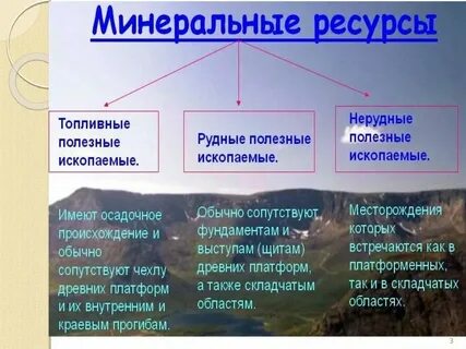 Краткая характеристика минеральных благоприятных природных ресурсов