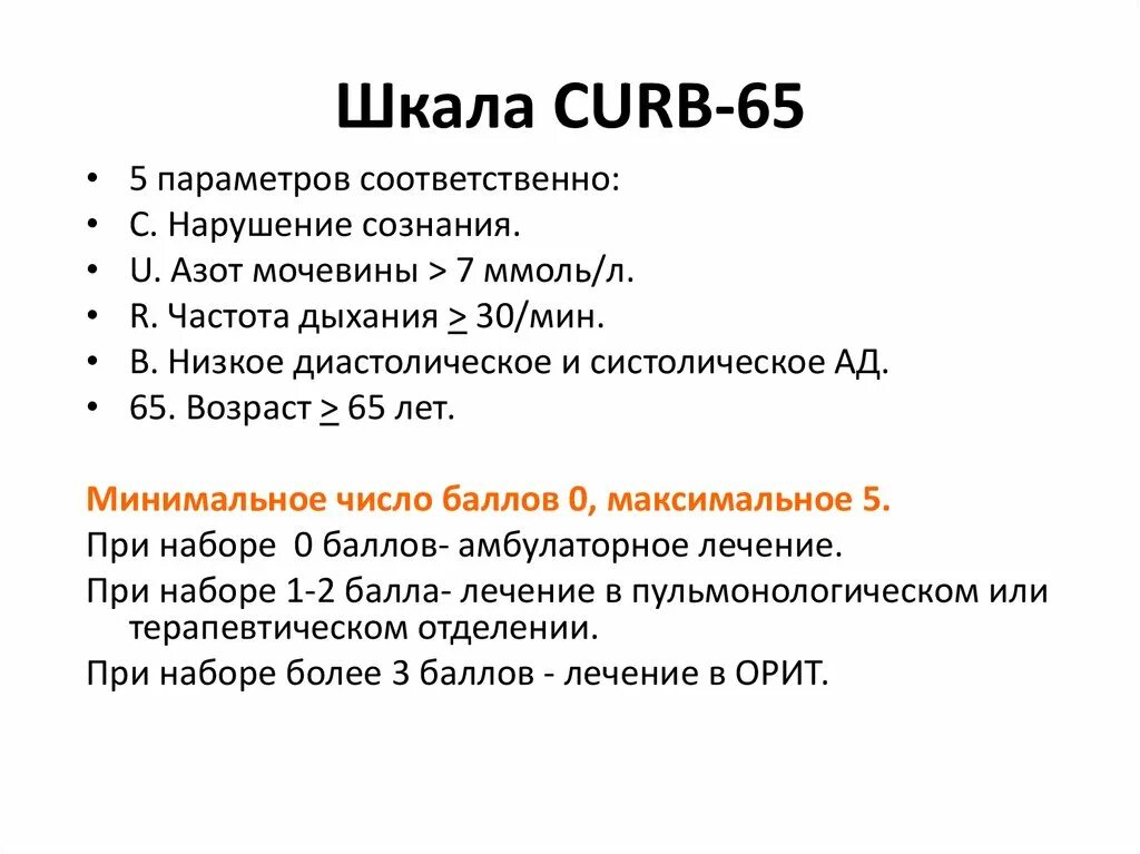 Curb перевод. Оценка по curb 65. Charge, fee, fine, penalty. Curb 65 критерии. Прожектор светодиодный рампа.