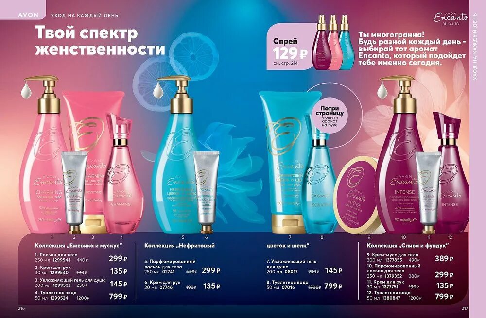 Сколько стоит avon. Эйвон духи женские каталог 2021. Эйвон каталог. Эйвон каталог действующий. Avon каталог.