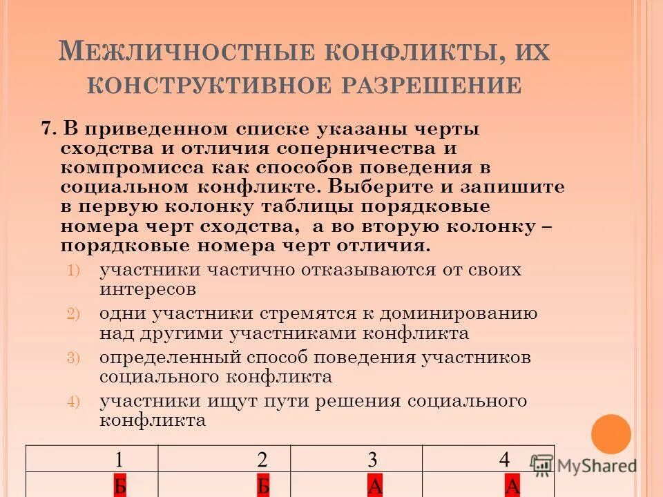 Черты сходства потребностей и способностей. Черты сходства и отличия межличностных и социальных конфликтов. Сотрудничество и компромисс различия. Формы поведения в условиях соперничества Обществознание. Конструктивное разрешение это как.