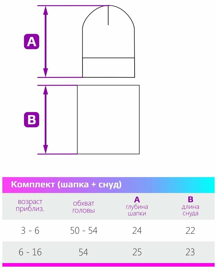 Размер снуда для детей. Размеры снудов для детей. Размеры детских снудов. Размеры детских снудов. Размеры шарфов.