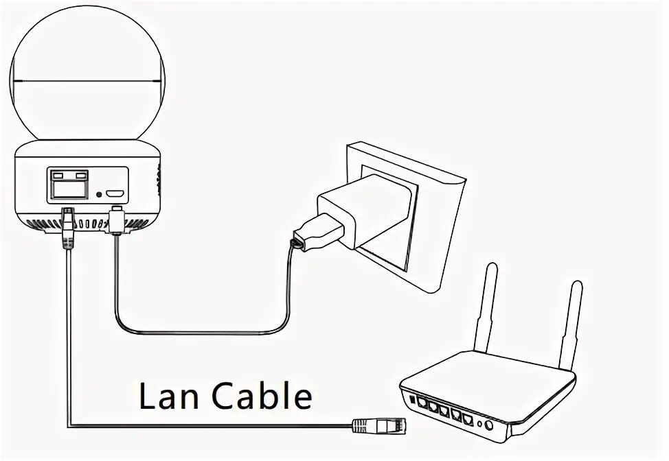 Wireless Security Camera System Installation Cheap Sale www.cifroclub.ru