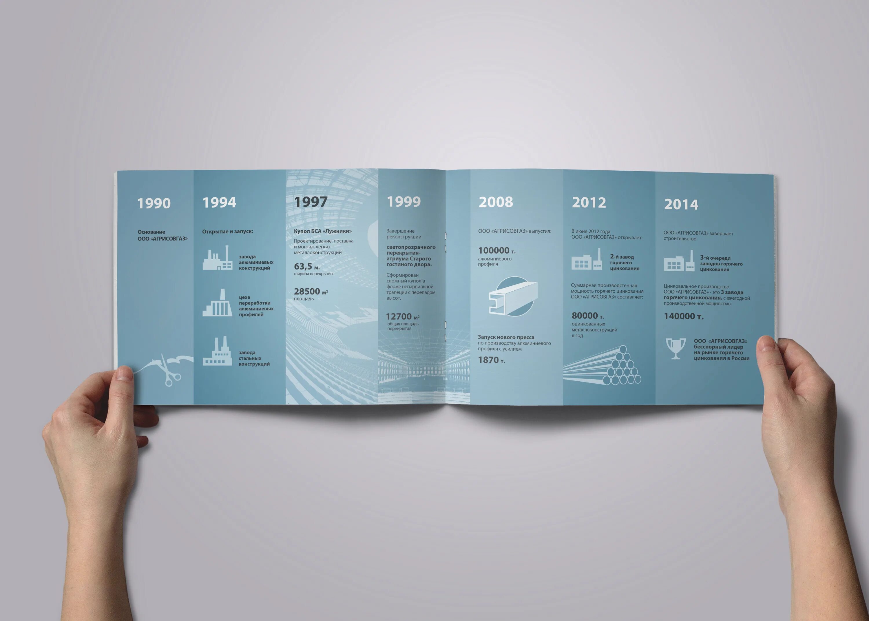 Каталог страница 2. Презентационный буклет. Красивые рекламные брошюры. Стильная брошюра. Дизайн брошюры примеры.