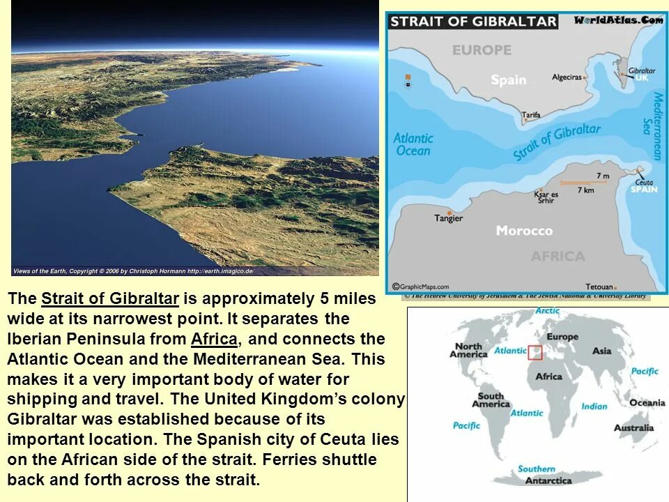Проливы соединяющие атлантический океан. Гибралтарский пролив на карте. Ширина Гибралтарского пролива. Strait of Gibraltar. Течение в Гибралтарском проливе.