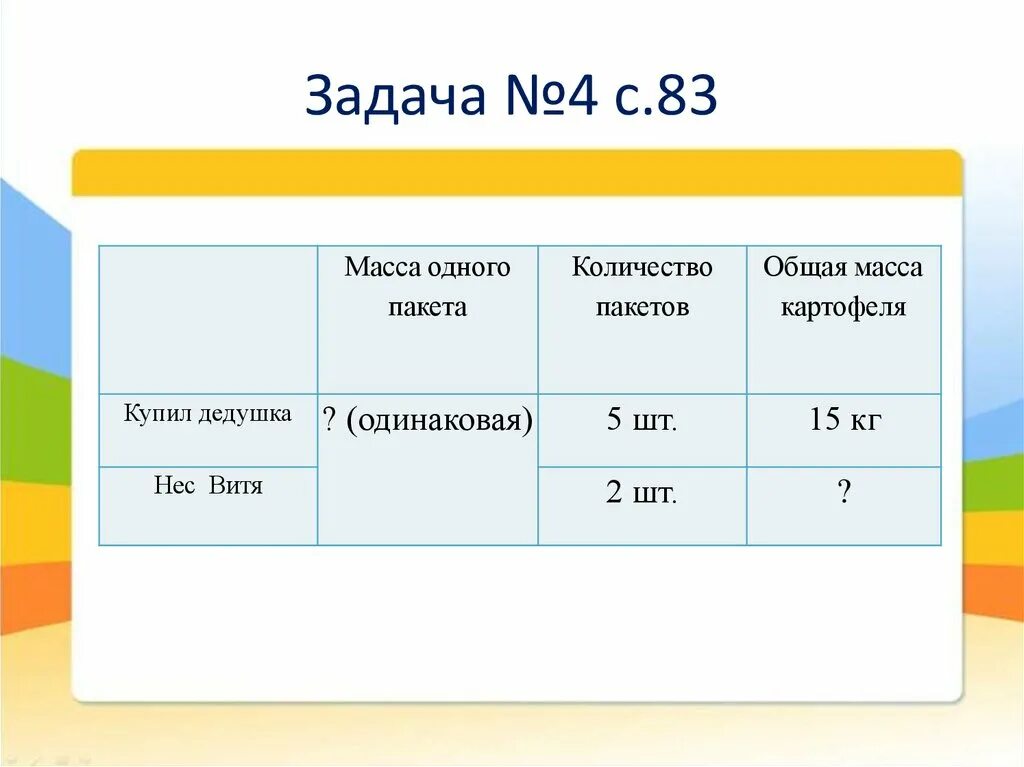 Три одинаковых пакета. Дедушка купил 5 одинаковых пакетов с картофелем. Дедушка купил 5 одинаковых пакетов с картофелем общая масса которых 15. Общая масса. Задача номер 4 дедушка купил 5 одинаковых пакетов с картофелем.