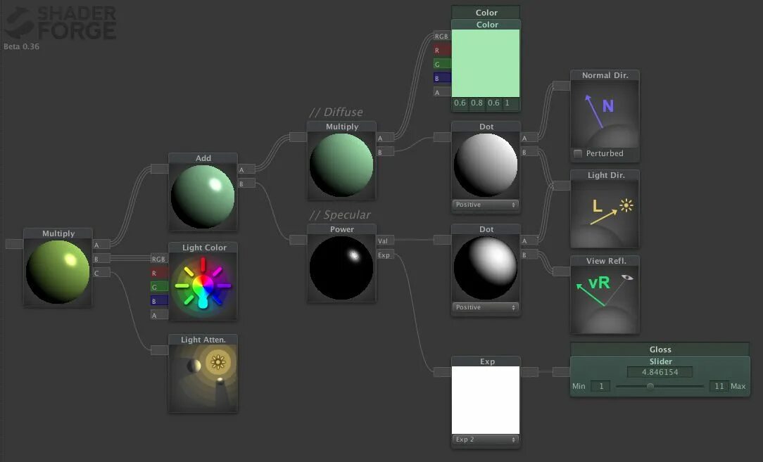 Текстуры diffuse normal Specular. Shader Forge Caustic. Unity Visual Editor. Unity only Light Shader. Node directory