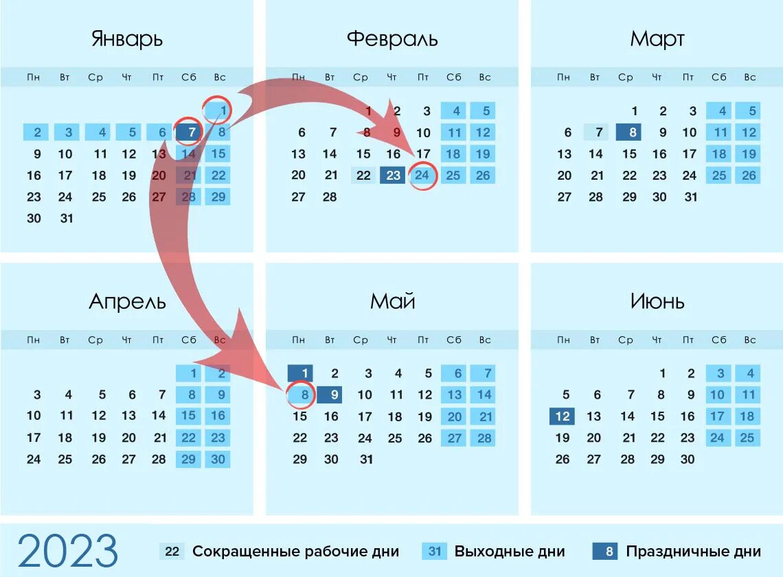 Какой праздник 03.03 2024. Календарь праздников на 2023 год в России. Выходные и праздничные дни в 2023 году в России. Майские праздники в 2023 году. Праздничные дни в РФ В 2023 году.