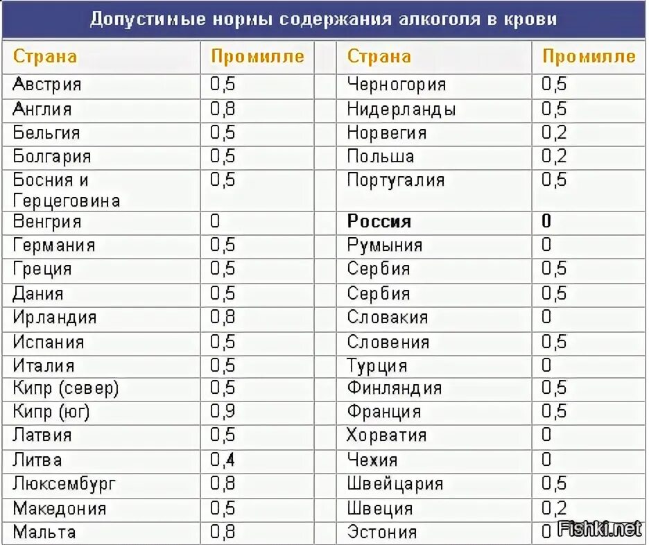 Предельная страна. Предельная страна