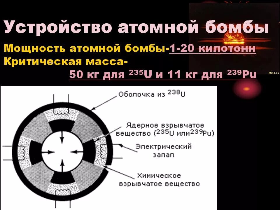 Действие водородной бомбы. Принципиальная схема ядерной бомбы. Устройство ядерной бомбы схема. Ядерное оружие схема действия взрыва. Конструкцияаьомной бомбы.