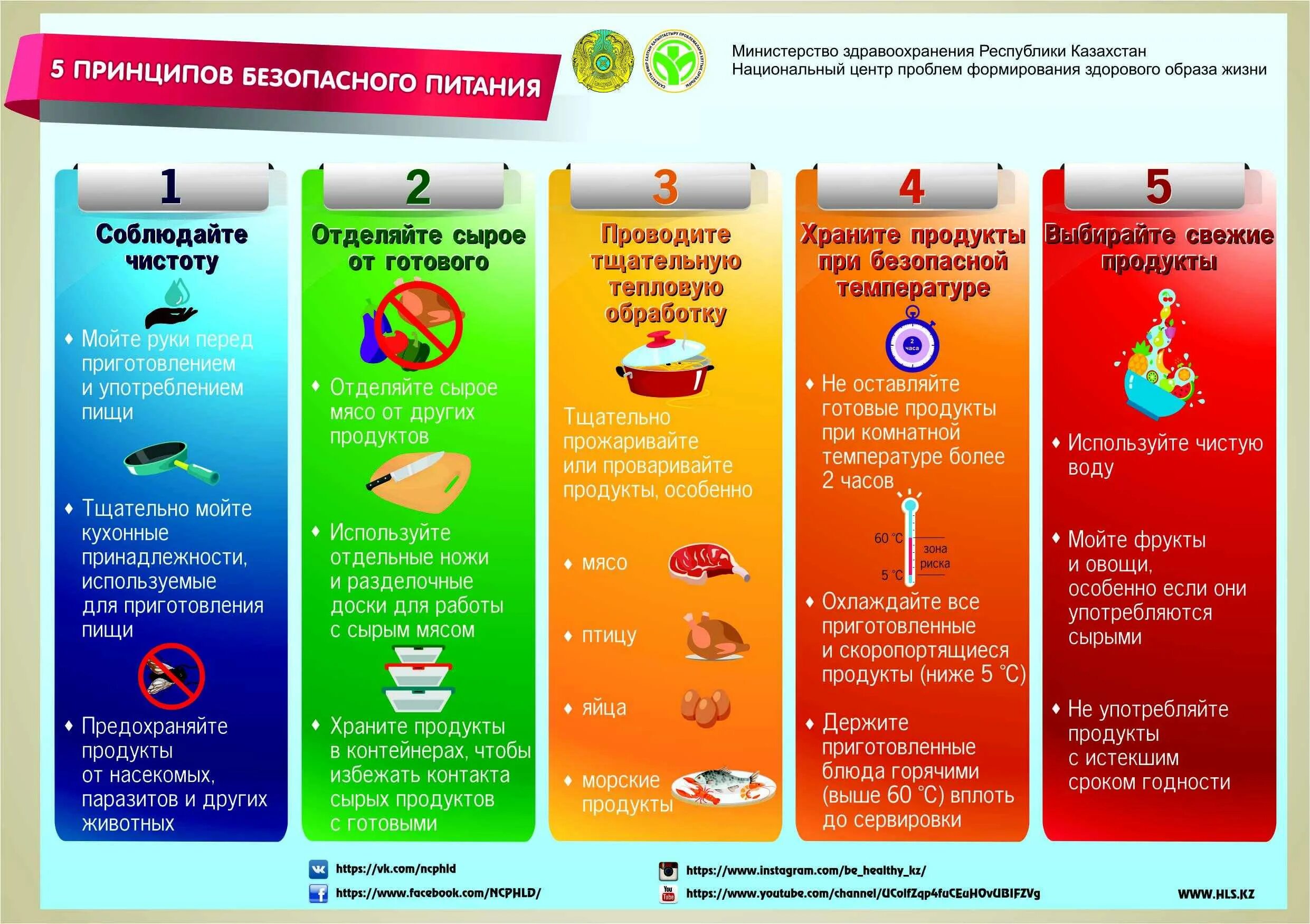 Выберите продукт