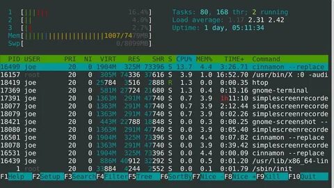 Linux нагрузка