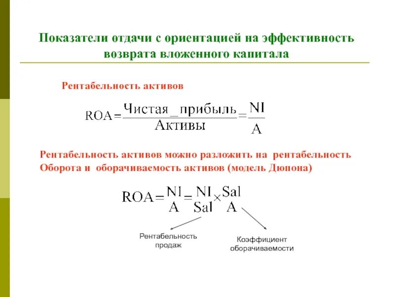 Коэффициент денежных активов. Скорость возврата Вложенного капитала. Показатель отдачи активов. Коэффициент отдачи капитала. Показатель отдачи (оборачиваемости) капитала.