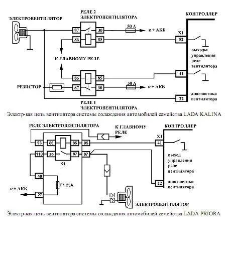 Не включается первая скорость вентилятора охлаждения. Электросхема вентилятора охлаждения Калина 1. Схема вентилятора Приора.